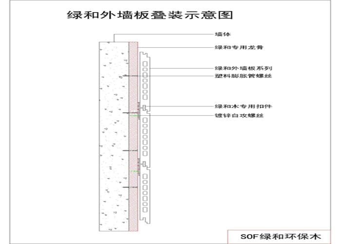 ??????尲?