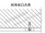 ?????????尲?????